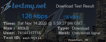 Speed Test Result