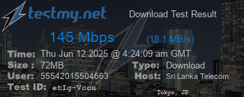Speed Test Result