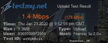 Speed Test Result