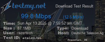 Speed Test Result