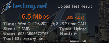 Speed Test Result