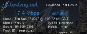 Speed Test Result