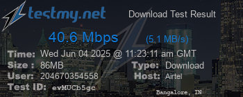 Speed Test Result