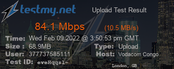 Speed Test Result