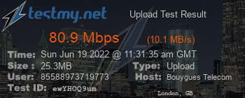 Speed Test Result