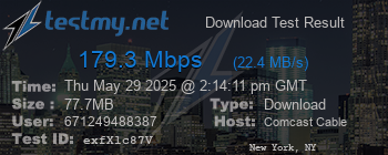 Speed Test Result