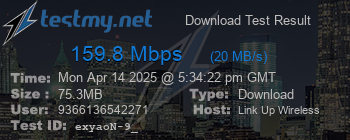 Speed Test Result