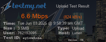 Speed Test Result