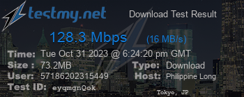 Speed Test Result