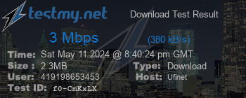 Speed Test Result