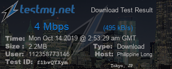 Speed Test Result