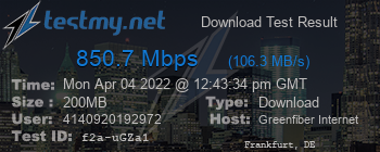 Speed Test Result