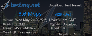 Speed Test Result