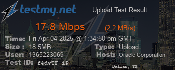 Speed Test Result