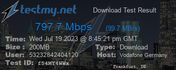 Speed Test Result