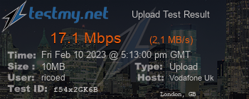 Speed Test Result