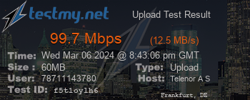 Speed Test Result