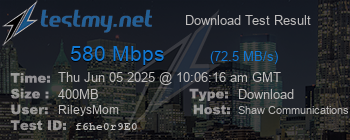 Speed Test Result