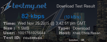 Speed Test Result