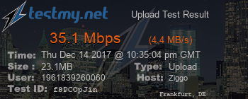 Speed Test Result