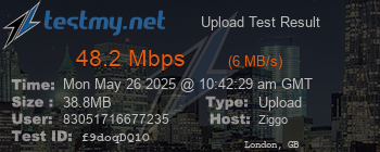 Speed Test Result