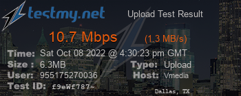 Speed Test Result