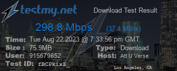 Speed Test Result
