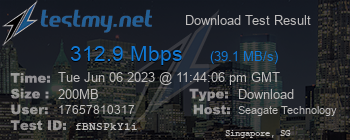 Speed Test Result