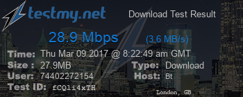 Speed Test Result