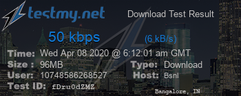 Speed Test Result