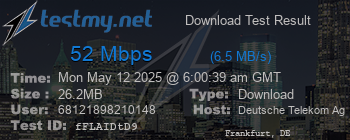 Speed Test Result
