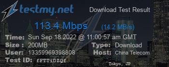 Speed Test Result