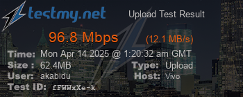 Speed Test Result