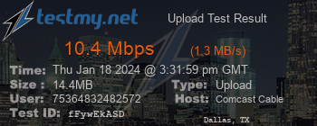 Speed Test Result