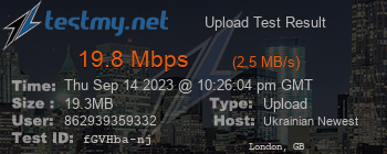 Speed Test Result