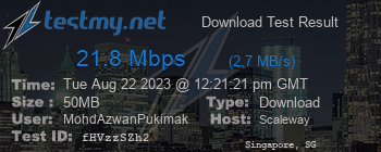 Speed Test Result