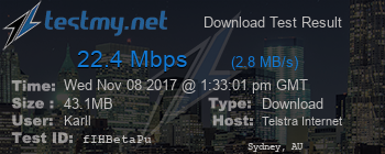 Speed Test Result