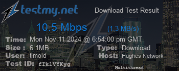 Speed Test Result