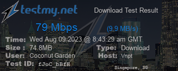 Speed Test Result