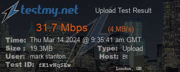 Speed Test Result