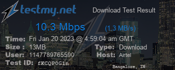 Speed Test Result