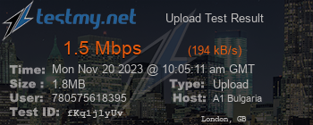 Speed Test Result