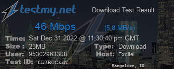 Speed Test Result