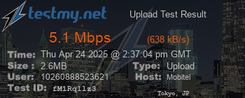 Speed Test Result