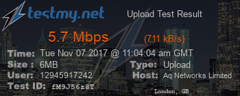 Speed Test Result