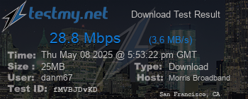 Speed Test Result