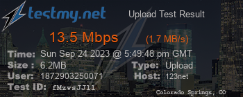 Speed Test Result