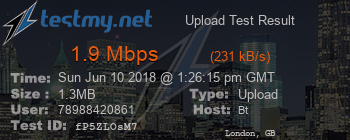 Speed Test Result