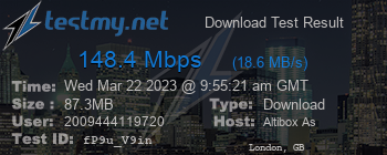 Speed Test Result