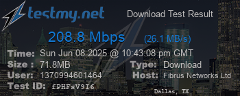 Speed Test Result